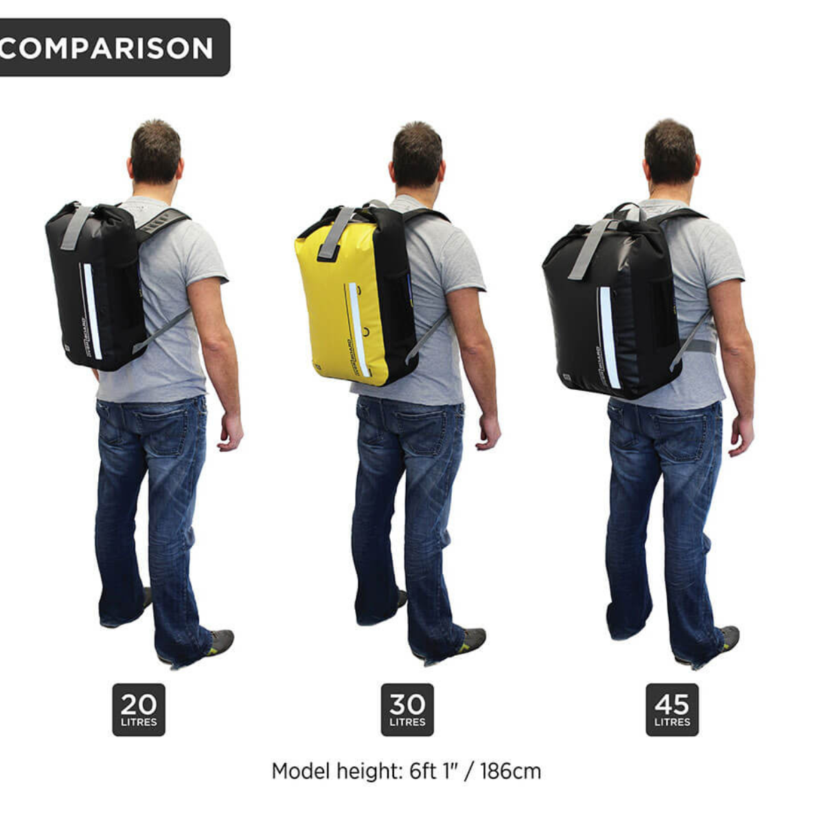 Classic Waterproof Backpack