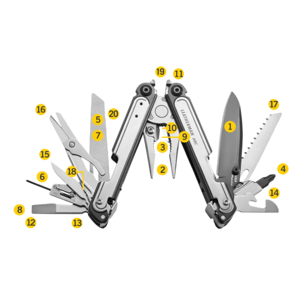 ARC®