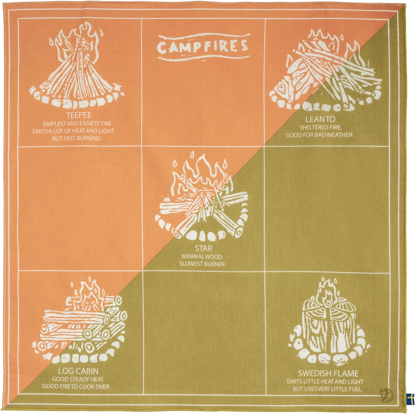 Campfire Bandana