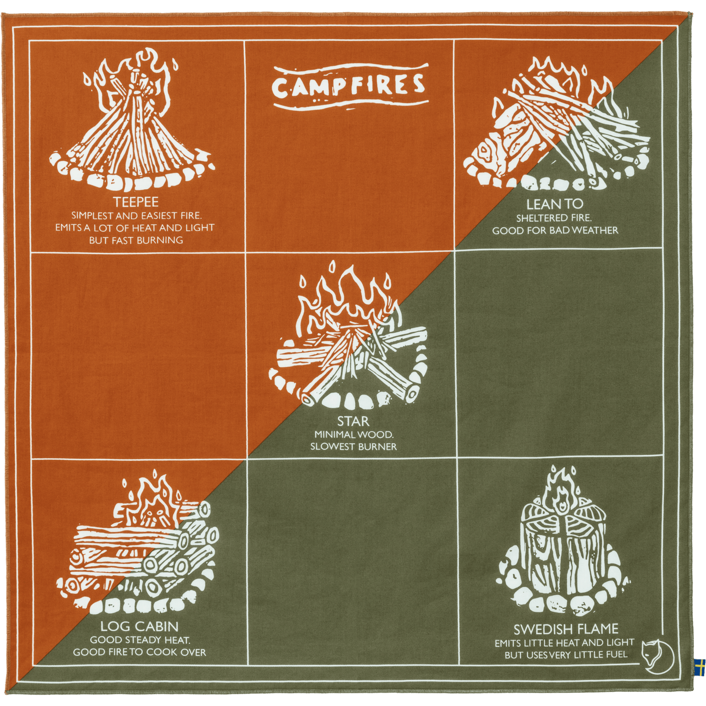 Campfire Bandana