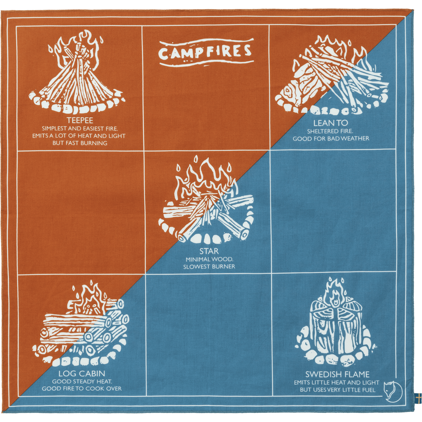 Campfire Bandana