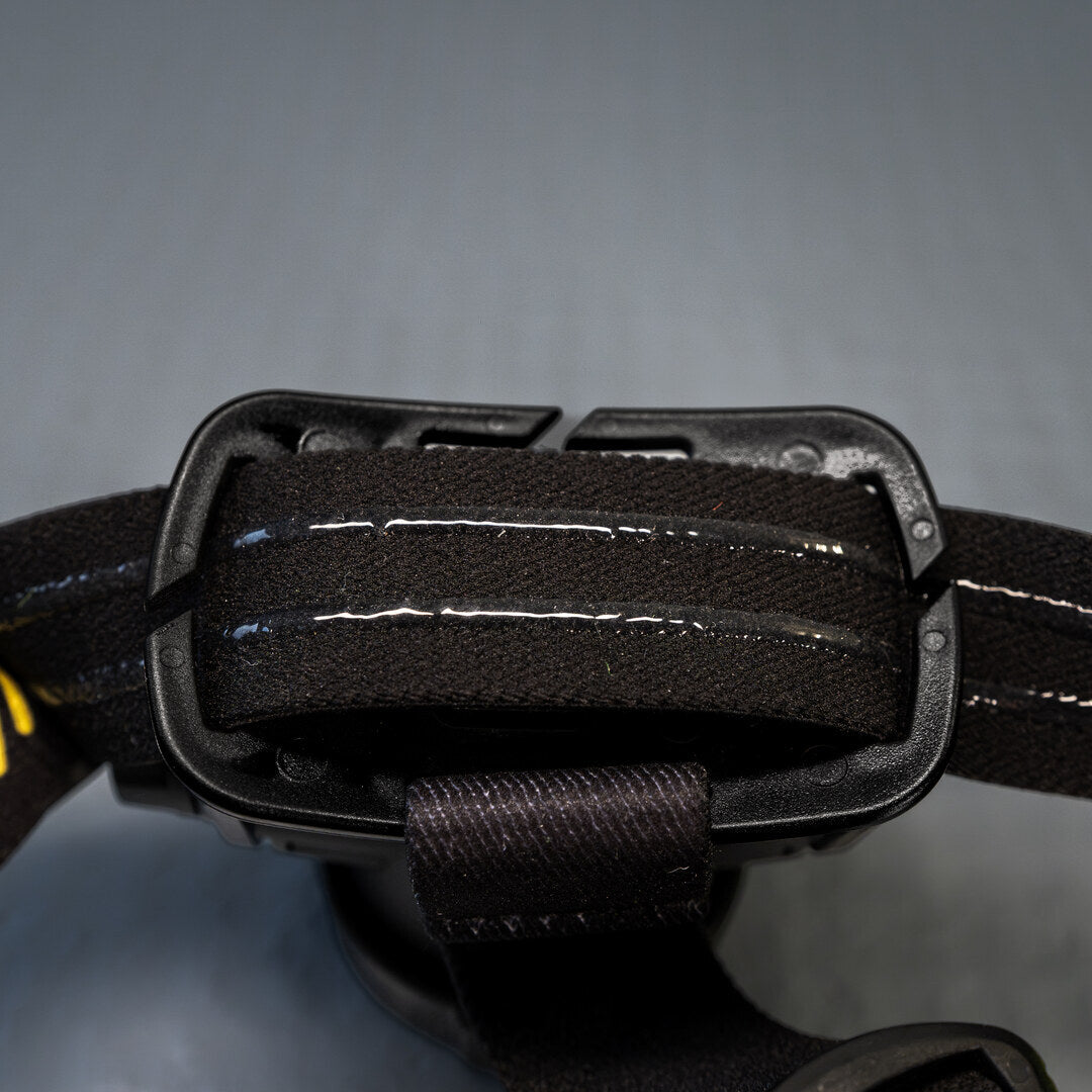 H15R Pro Headlamp