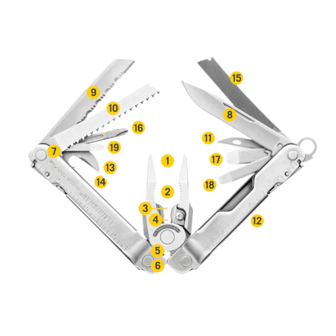 Super Tool® 300