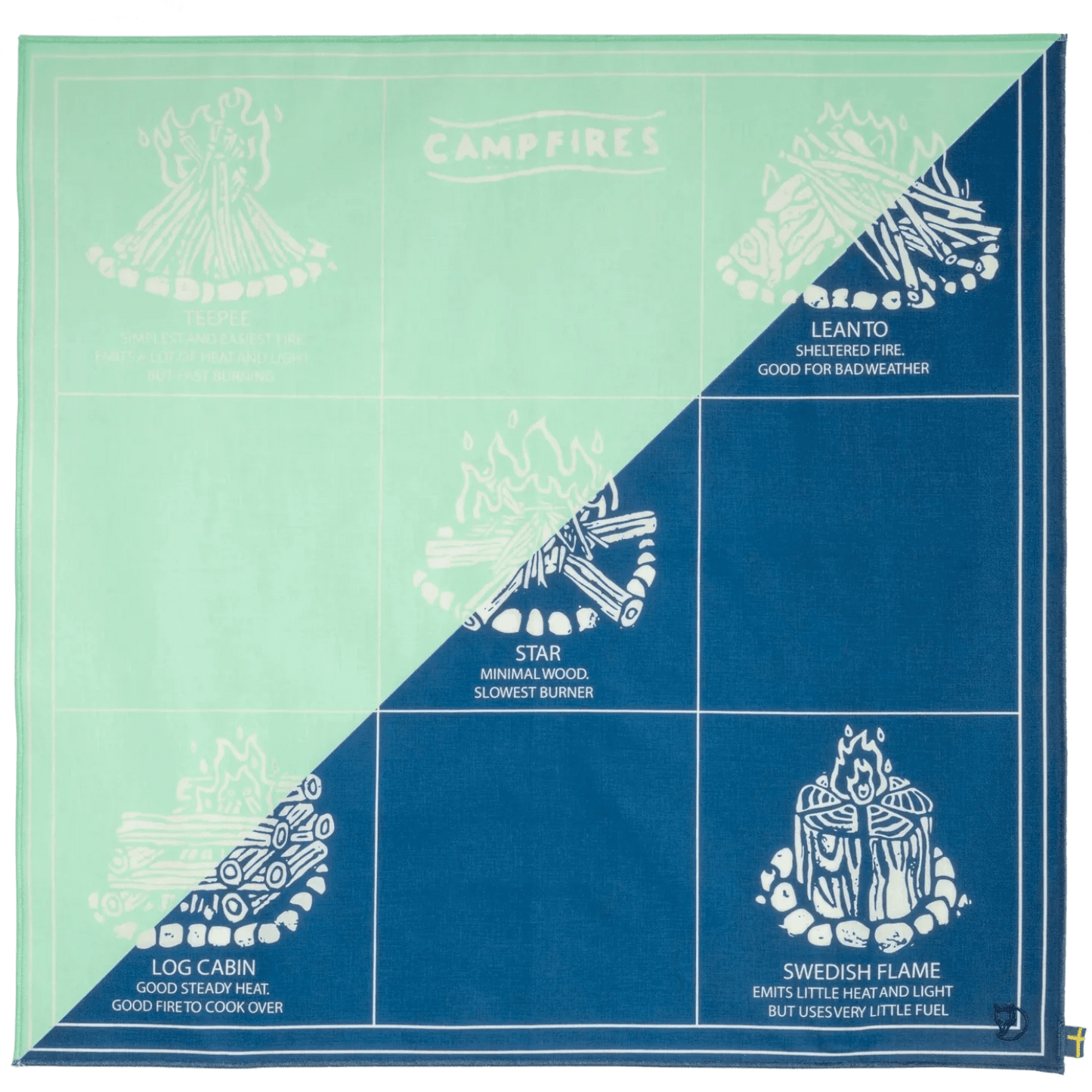 Campfire Bandana