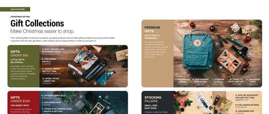 The Art of Giving: A Simple Gift Guide for Your Store