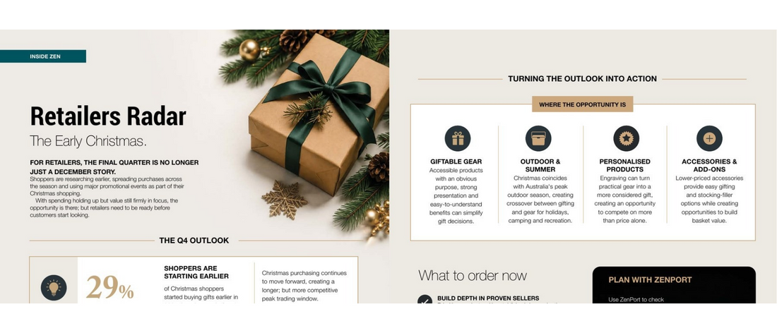 The Early Christmas: What Q4 Looks Like for Retailers