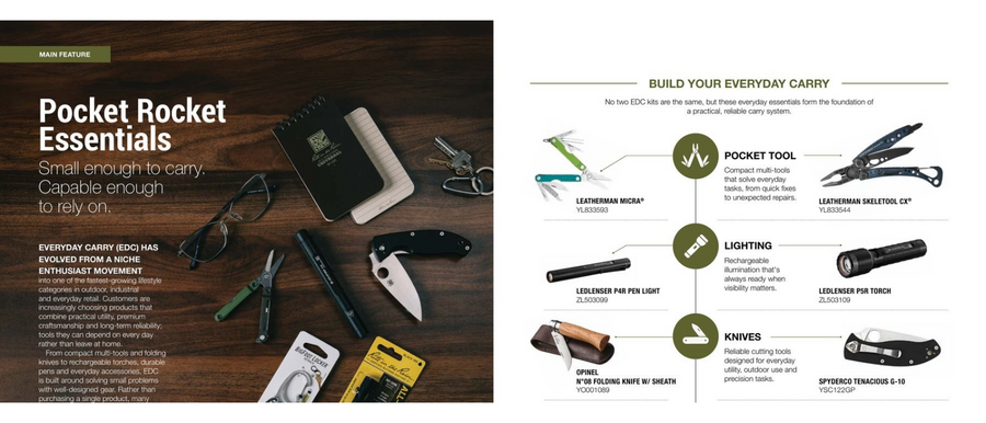 Pocket Rocket Essentials: Why Everyday Carry Sells