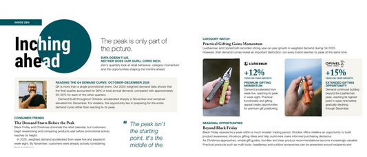 The Peak Is Only Part of the Picture: Reading the Q4 Demand Curve