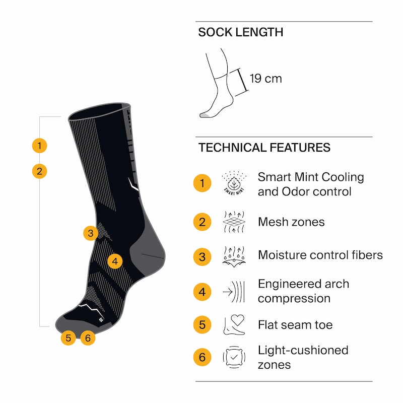 CoolNet Crew Socks