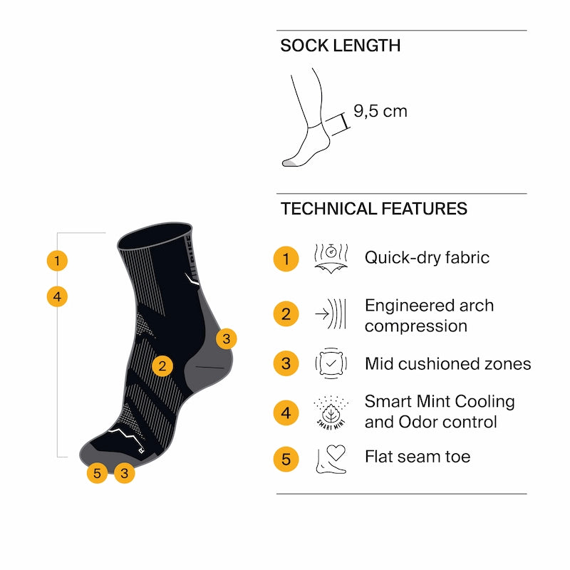 DryFlx Quarter Socks