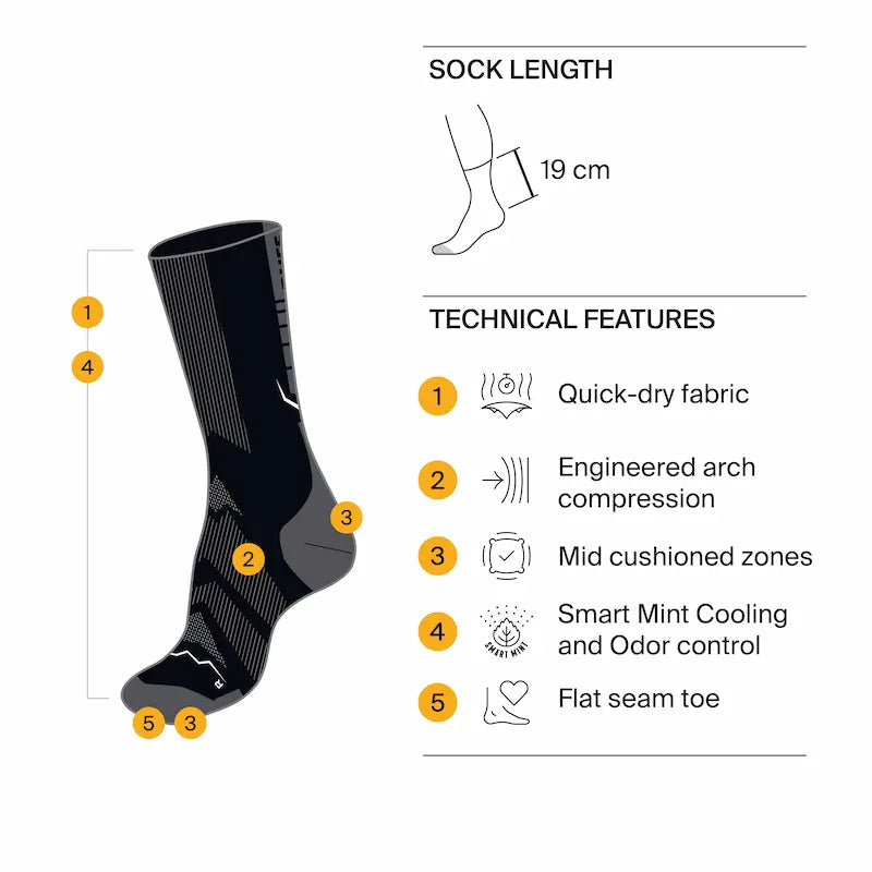 DryFlx Crew Socks