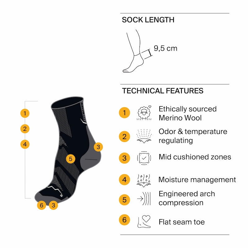 Merino Lightweight Quarter Socks