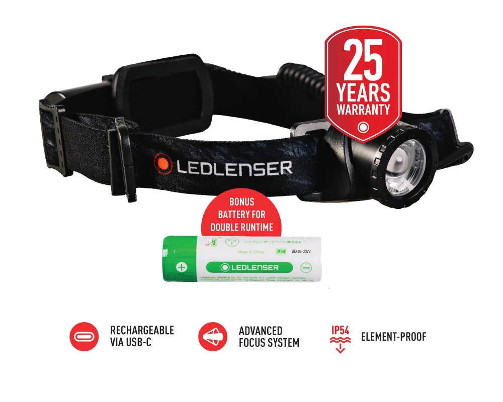 H8R Headlamp 25th Anniversary Edition