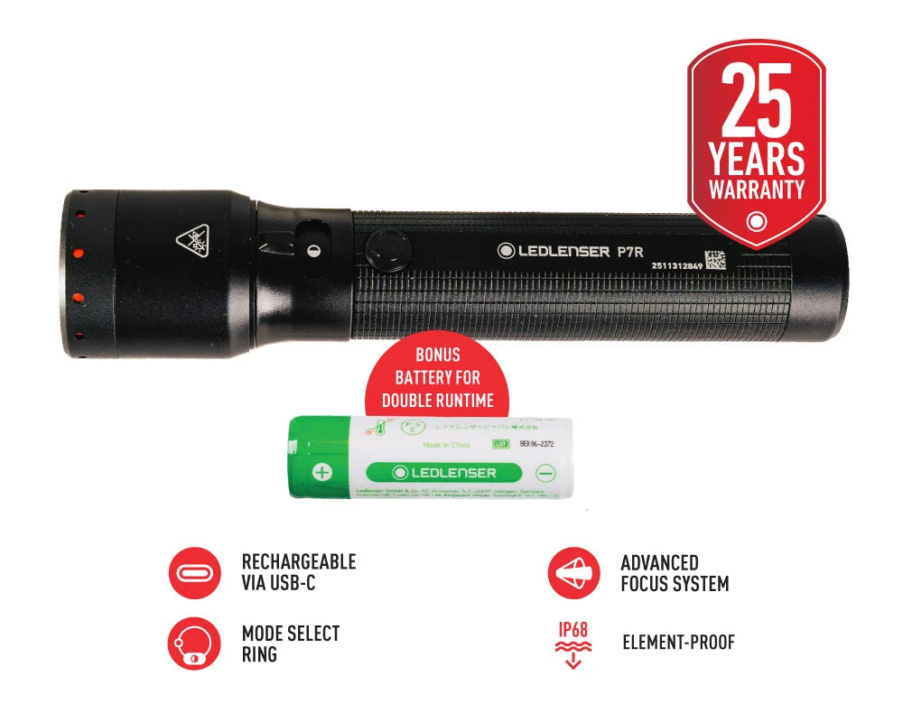 P7R 25th Anniversary Edition