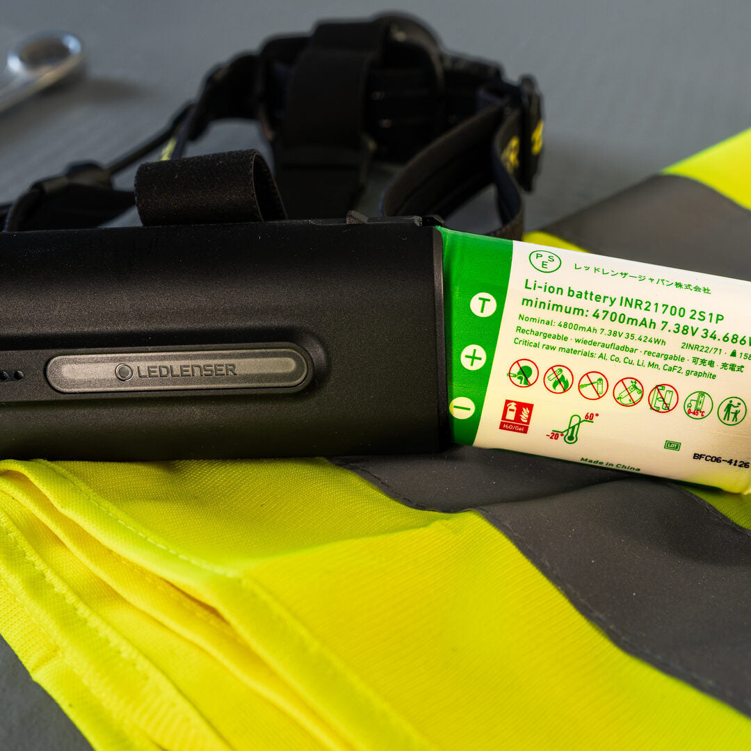 H19R Pro Headlamp