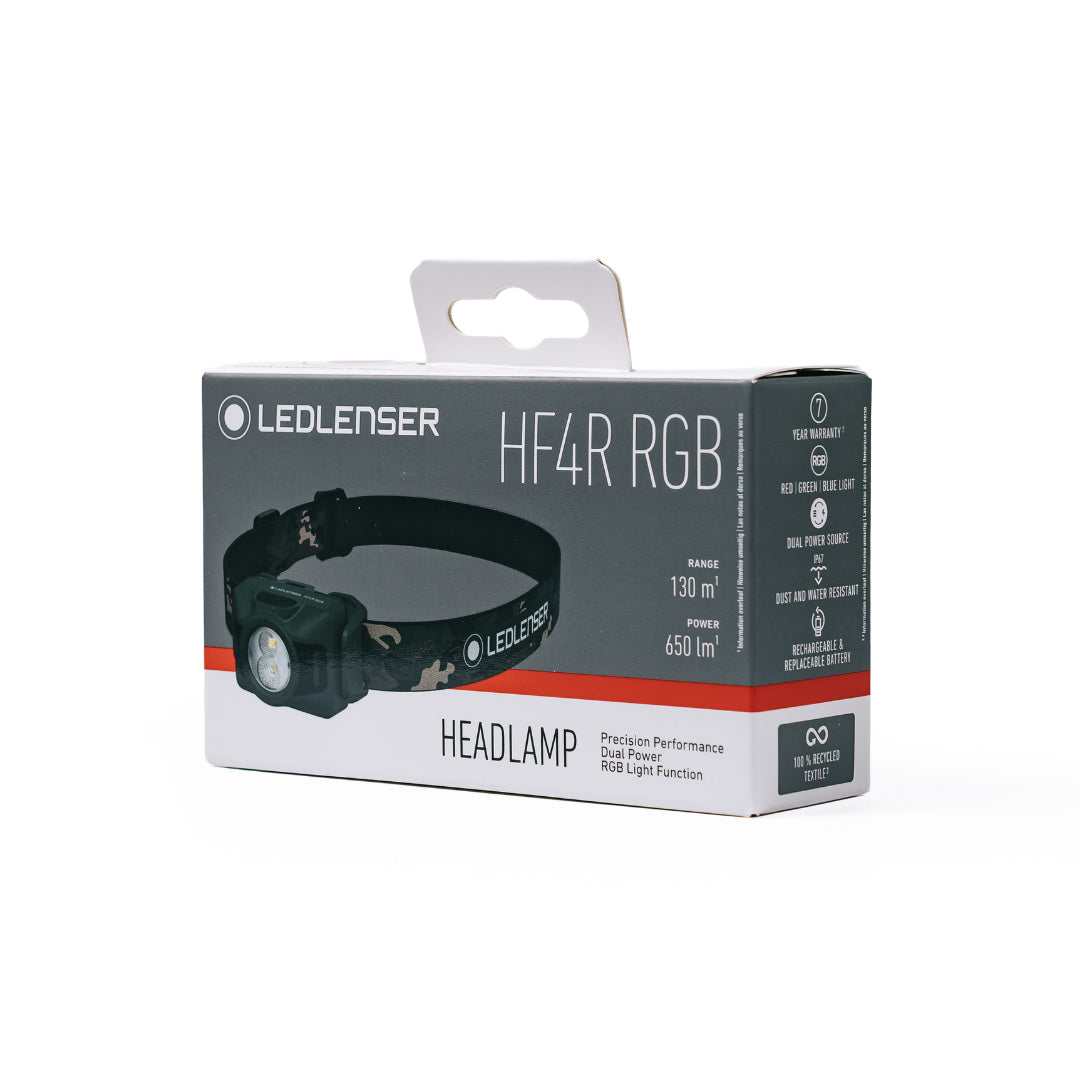 HF4R RGB Headlamp