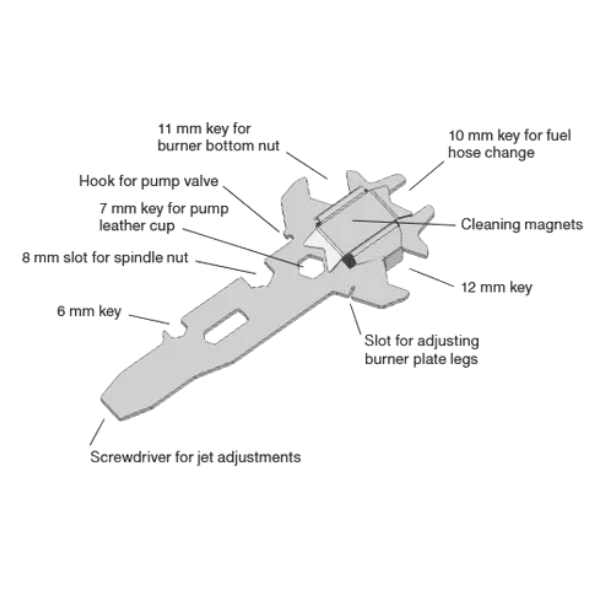 Spare Parts Multitool Polaris & Nova