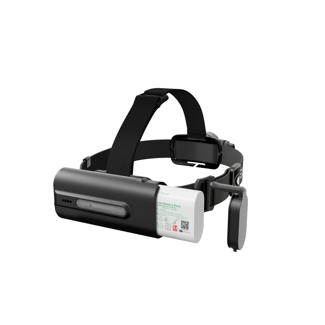 H19R Headlamp